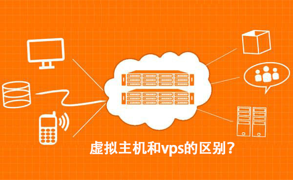 虚拟主机和vps的区别