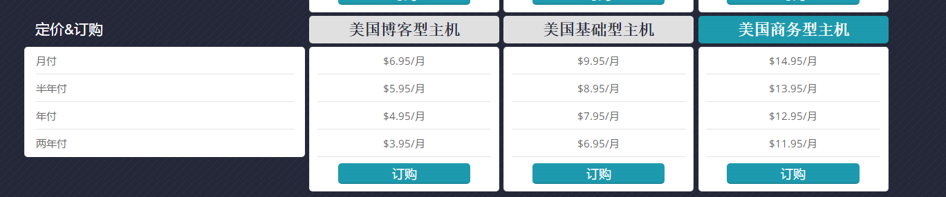 HostEase Linux主机方案