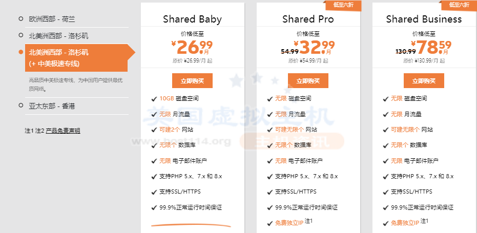 SugarHosts美国虚拟主机