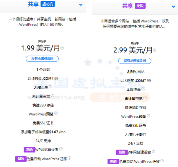 DreamHost虚拟主机方案