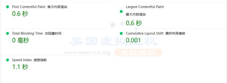 Hostinger美国主机评测