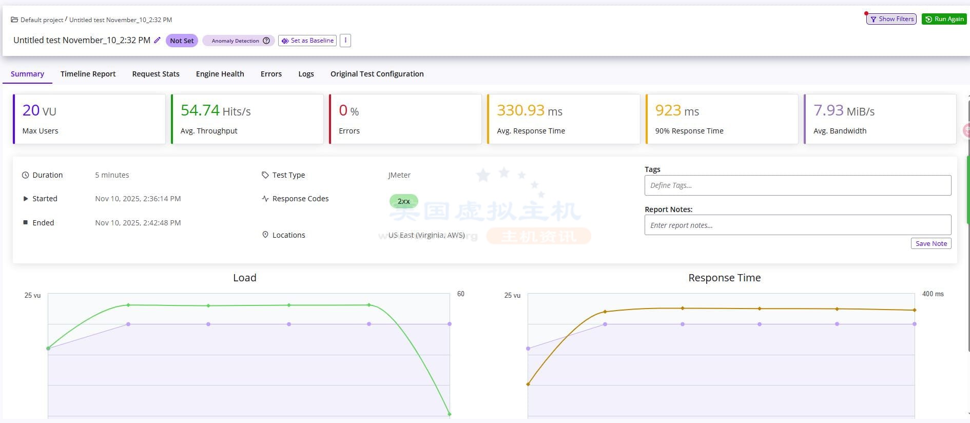 Hostinger美国主机评测
