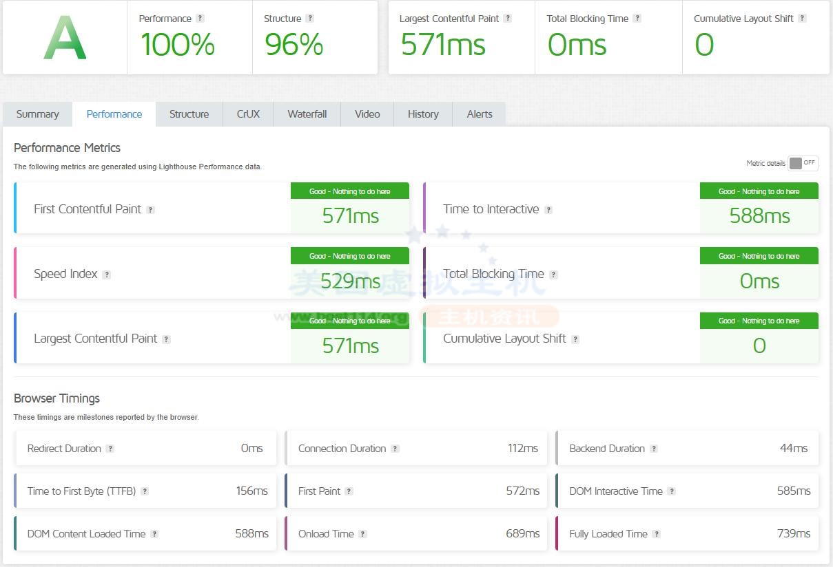 Hostinger美国主机评测